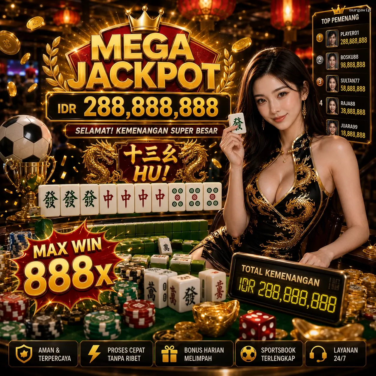 Panduan Lengkap Menjelajahi Platform Permainan surgavip